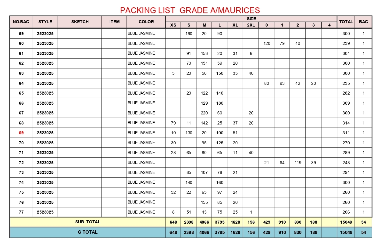 DATA STOCK T-TOP MAURICES